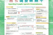 广州公租房补贴申请指南，条件、流程、材料全解析