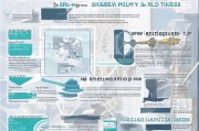 企业失业保险补贴申请全攻略，政策解读、流程指引与实操技巧