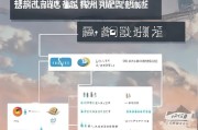 罗湖生活补贴申请全攻略，条件、流程、注意事项详解