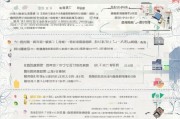 苏州购房补贴申请全攻略，政策解读、条件流程与注意事项