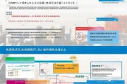 虞城县创业补贴申请全攻略，政策解读、流程详解与实用指南