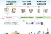 广西会计补贴申请条件全解析，谁能申？怎么申？一文读懂