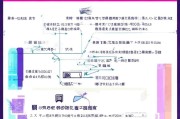 如何申请抖音获客宝账号？详细步骤与注意事项全解析