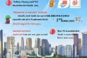 杭州创业补贴申请全攻略，官方渠道、条件与流程详解