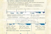 昆明独生子女补贴申请指南，条件、流程、材料全解析