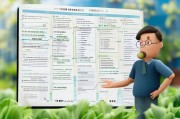 余姚农业项目补贴申请全攻略，政策解读、流程指引与成功秘籍