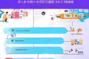 微信公众平台申请全攻略，从零到一，轻松开启你的自媒体之旅