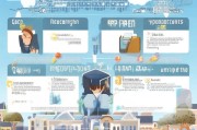 详解前置学历申请流程，从准备到提交的每一步