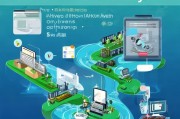河东获客系统怎么推？一份高效获客策略指南