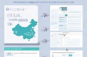 如何跨省领取医疗卡号？tips 有哪些？