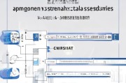 上海特斯拉购车补贴申请全攻略，条件、流程、注意事项详解