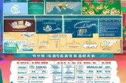 盘龙区充电桩补贴申请全攻略，政策解读、流程指引与注意事项