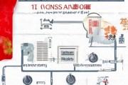 中国商标申请全流程解析，从准备到注册的每一步