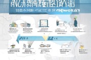 郑州企业年金领取指南，你真的了解了吗？