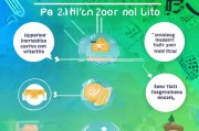 亚马逊疫情补贴申请全指南，条件、流程与注意事项