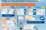 杭州人才补贴申请全攻略，政策解读、流程指南与实用技巧