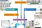大二学生申请助学贷款的详细流程指南