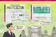 福建省融资租赁补贴申请全攻略，政策解读、流程指引与注意事项