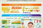 河北体育消费补贴申请指南，政策红利直达全民健身，教你轻松申领运动红包