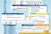 东莞毕业人才补贴申请全攻略，条件、流程、注意事项详解