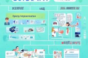 威海商标补贴申请全攻略，政策解读、流程指引与注意事项