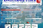 2024年最新申请年租房补贴条件全解析，资格、流程与注意事项