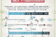 广州退休人员护理补贴申请全攻略，条件、流程、材料一文读懂