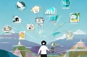 山西裂变获客怎么提高？10个实用策略助你引爆增长！