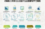 线上申请北京创业补贴，全流程指南与政策解析