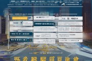 成都买车补贴申请流程详解，条件、步骤、注意事项全攻略