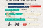 湖北伤残就业补贴申请指南，政策解读、条件流程与权益保障