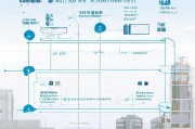 南京租房补贴申请网站全攻略，从入口到补贴到账，一篇搞定！