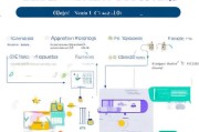 合肥就业补贴申请全攻略，条件、流程、材料一篇搞定