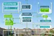 吉林建筑大学补贴申请全攻略，政策解读、流程指南与注意事项