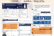 福田区人才引进补贴申请全攻略，政策解读与实操指南