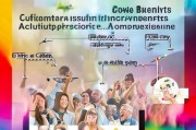 获客文案的黄金公式，如何写出让人疯狂转发的文案？