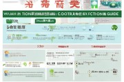 武汉防控补贴申请指南，政策解读、流程详解与注意事项