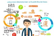 商家必看！获客价格怎么算？低成本获客的终极指南