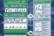 冰雹灾害补贴申请全攻略，流程、材料与注意事项