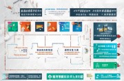 郑州国企人员补贴申请全指南，流程、条件与注意事项