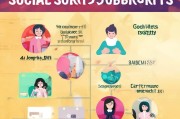 社保补贴申请全攻略，从条件到流程，助您轻松申领