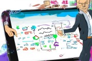 抖加获客怎么投？手把手教你玩转抖音获客投放策略！