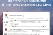 呼和浩特市疫情相关补贴申请条件全解析，政策要点与实操指南