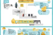 湖北省技能补贴申请全攻略，政策解读、条件与流程详解