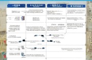 成都工业补贴申请全攻略，从政策解读到实操指南