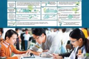 中外合作办学申请全攻略，从准备到成功
