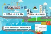 宜昌网站运营怎么获客？这5招让你的网站流量暴涨！