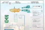 深圳封控补贴申请全指南，条件、流程、注意事项，助你顺利申领