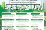 天津租房补贴申请全攻略，政策解读、条件流程与实用指南