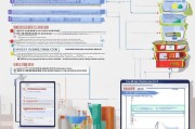 临沂临时补贴申请全攻略，政策解读、条件流程、注意事项一文读懂